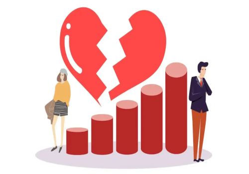 徐州调查公司：无房无车无存款离婚女方能分到什么